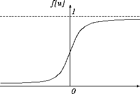 figure54