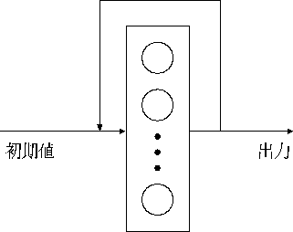 figure264