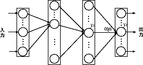 figure222