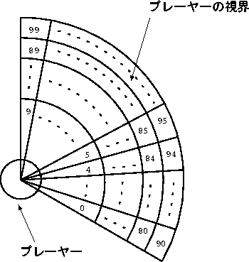 figure315