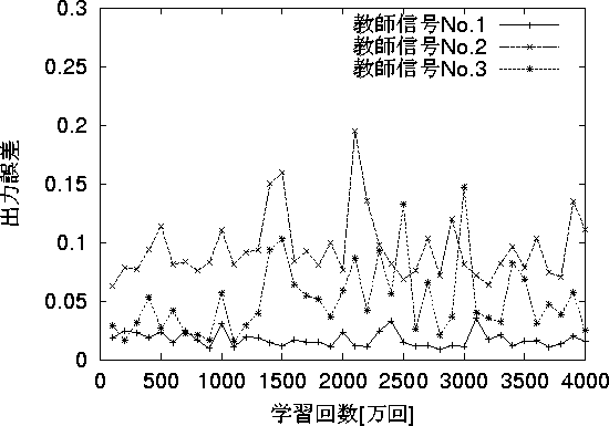 figure458