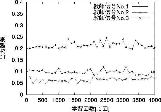 figure466