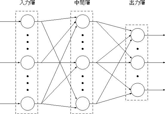 figure71