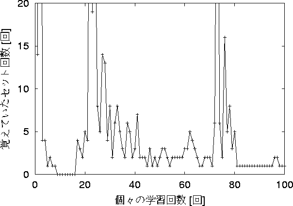 figure283