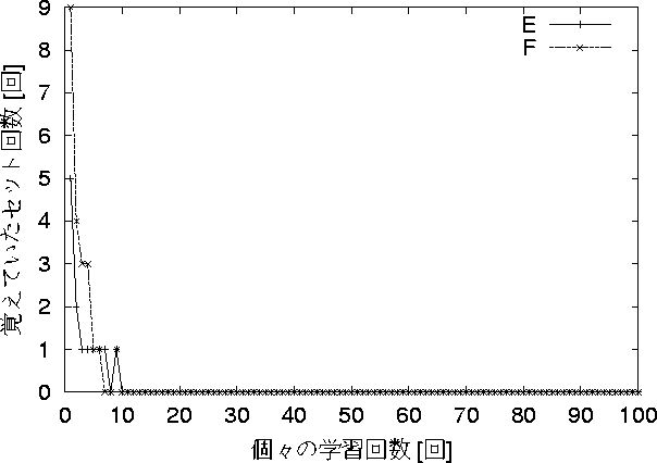 figure326