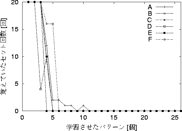 figure353