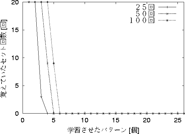 figure385