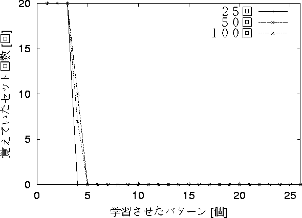 figure401