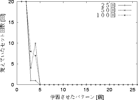 figure417