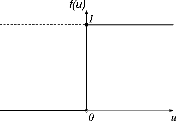 figure44