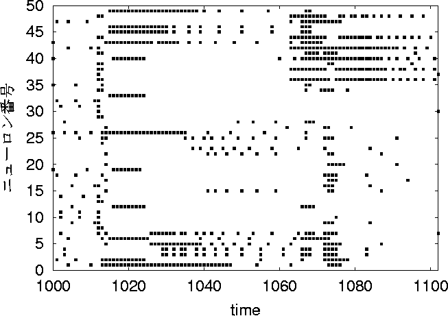 figure217