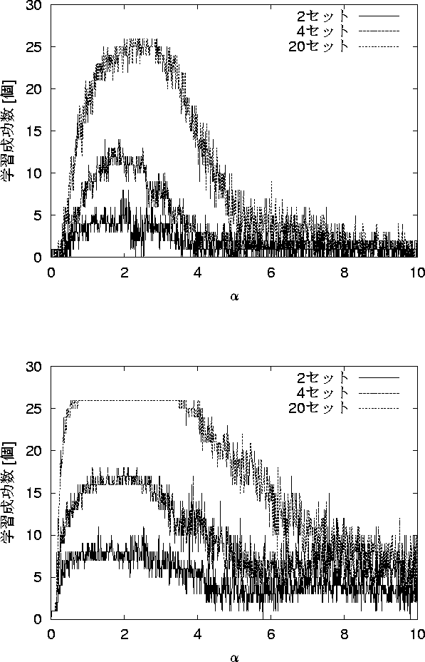 figure319