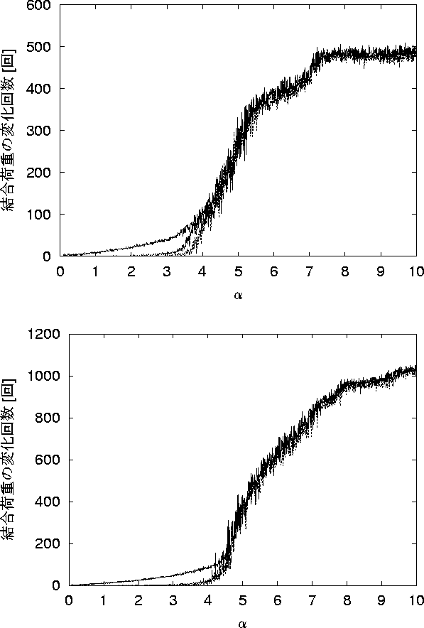 figure344