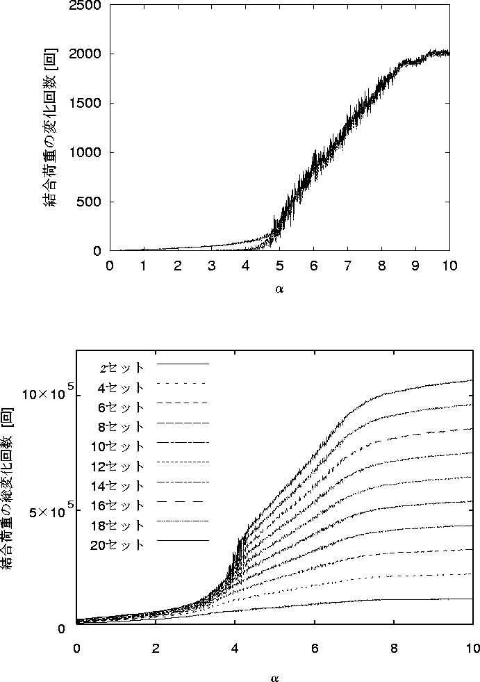 figure356