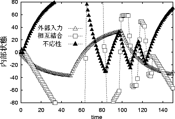 figure451