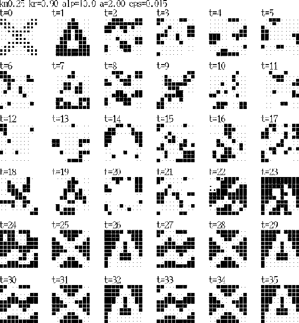 figure623