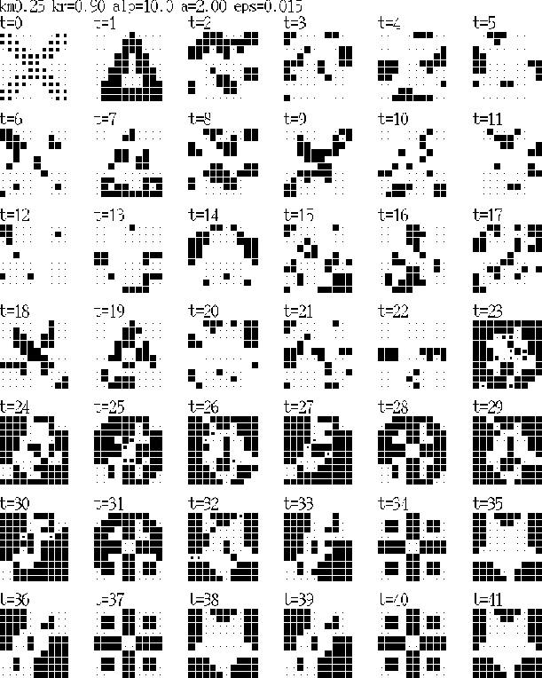 figure630