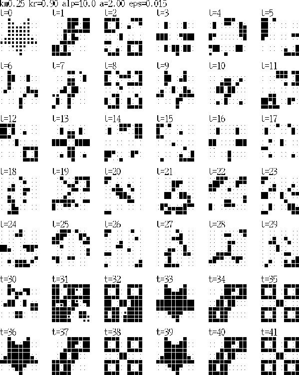 figure665