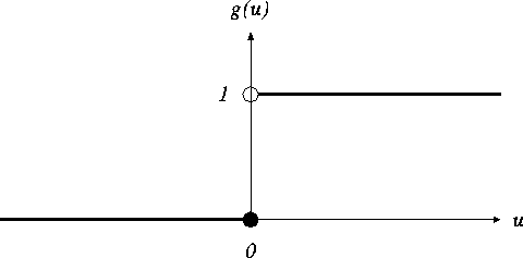 figure140