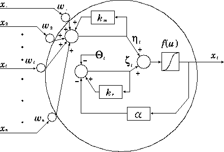 figure203
