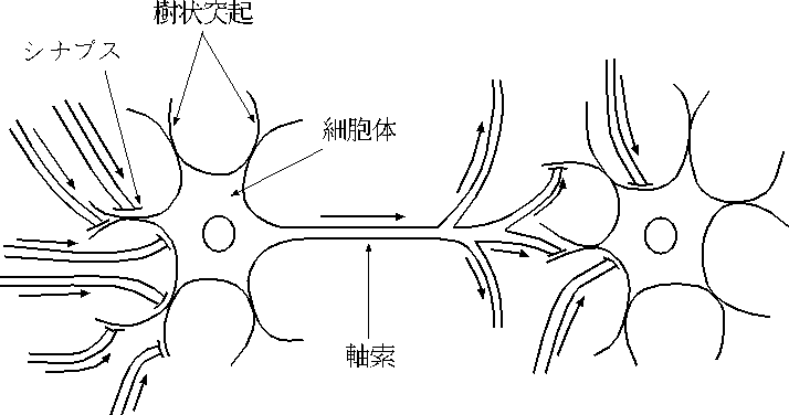 figure40