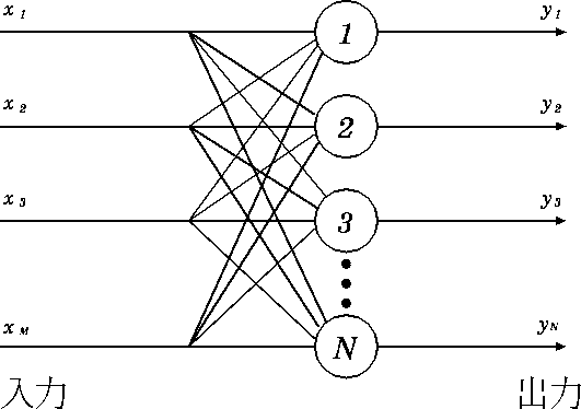 figure392