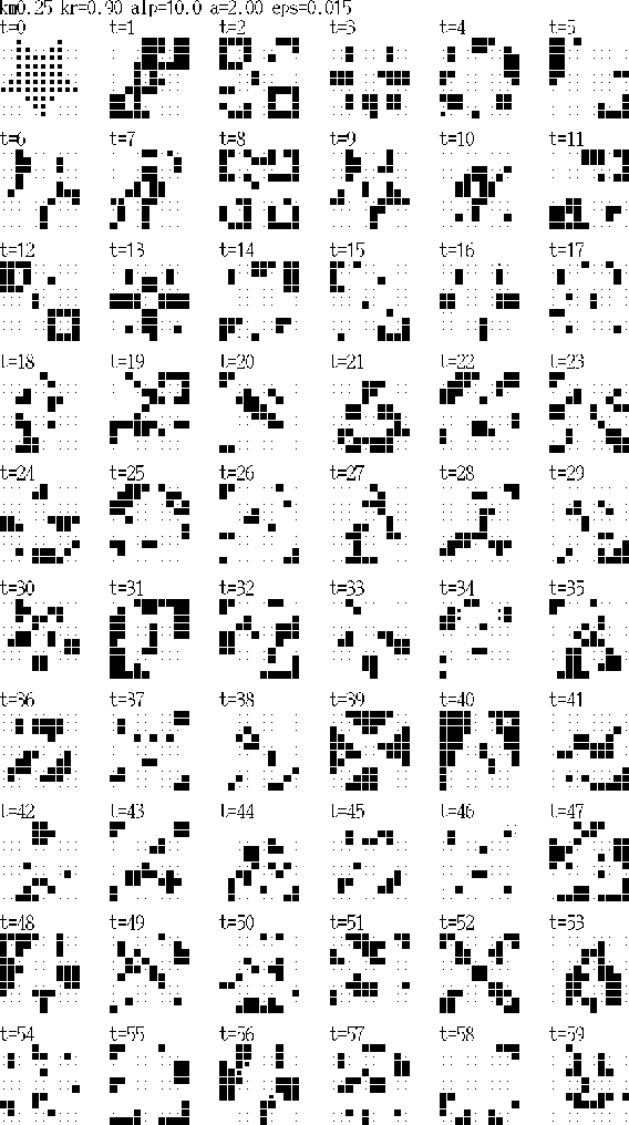 figure549