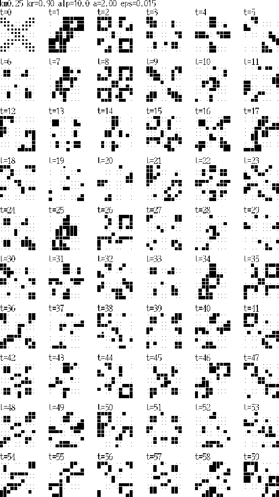 figure563
