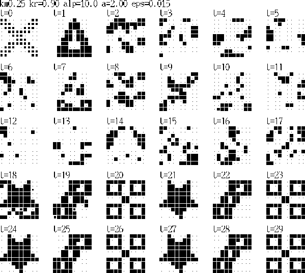 figure581