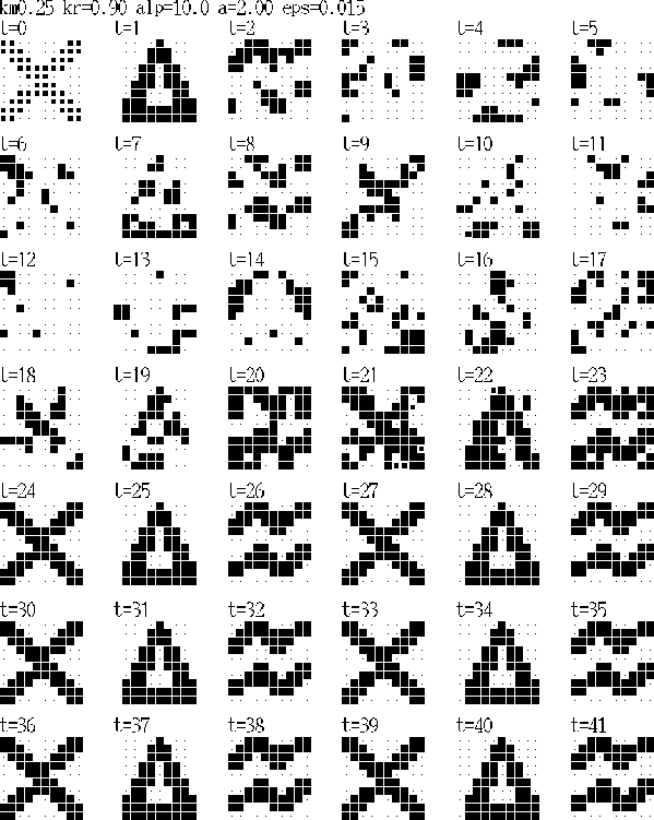 figure588