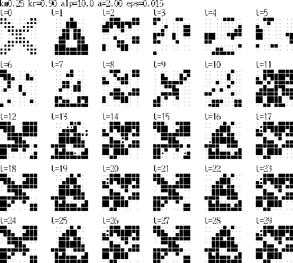 figure595