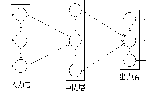figure63