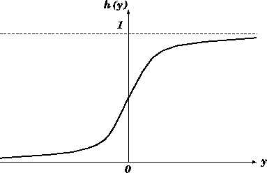 figure114