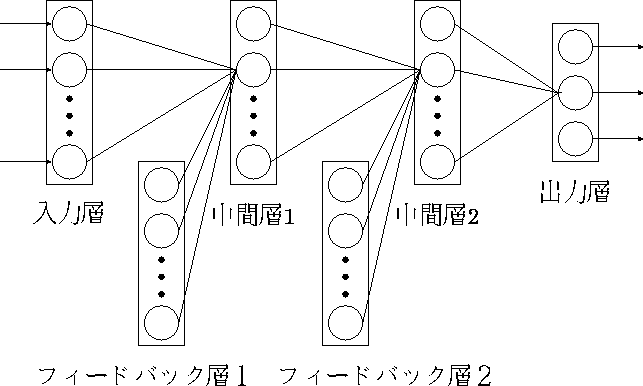 figure242