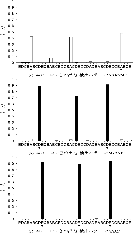 figure254