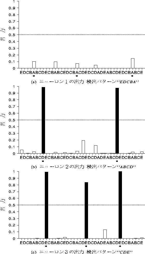 figure261