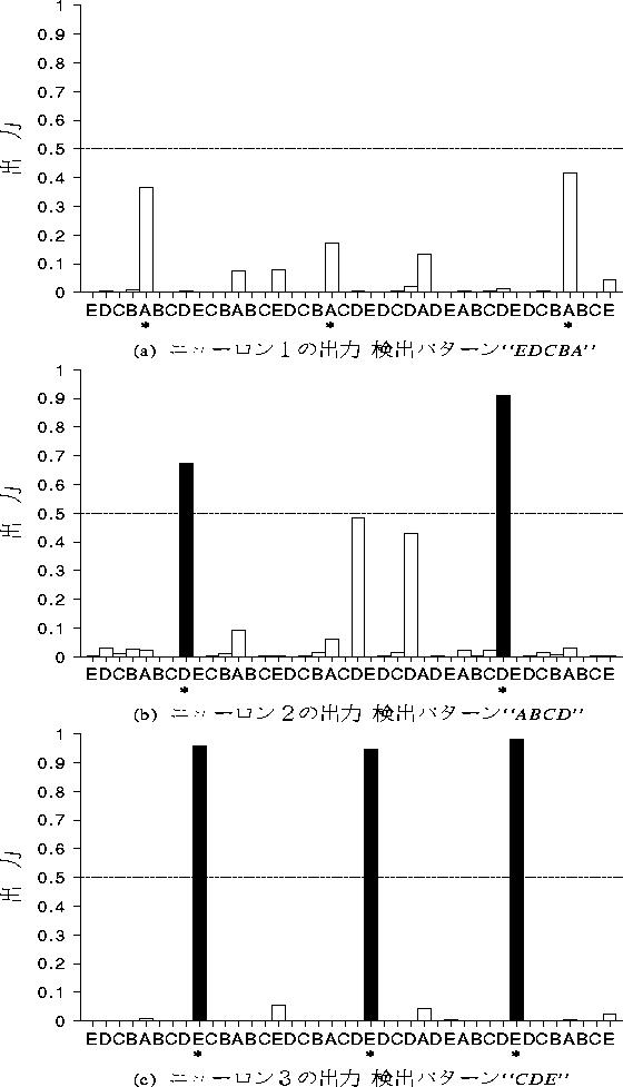 figure268
