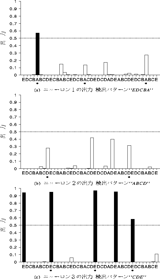 figure291