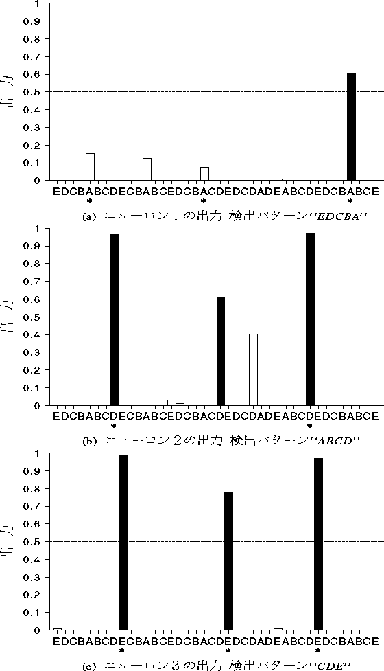 figure298