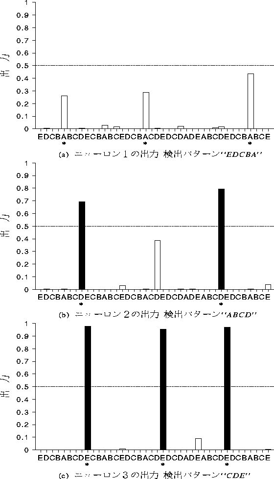 figure317