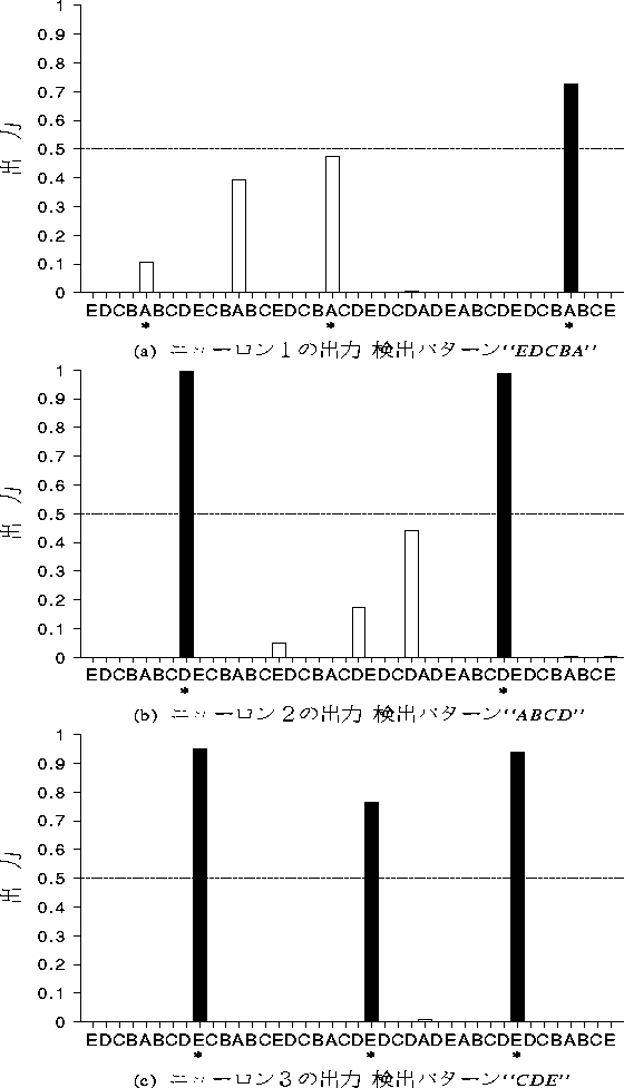 figure324