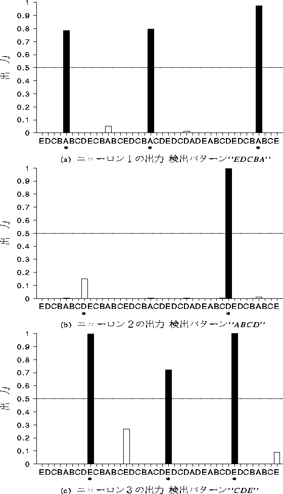 figure331