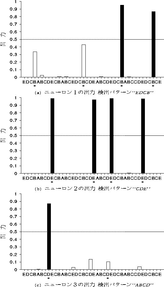 figure355