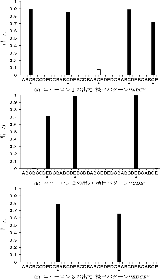 figure362