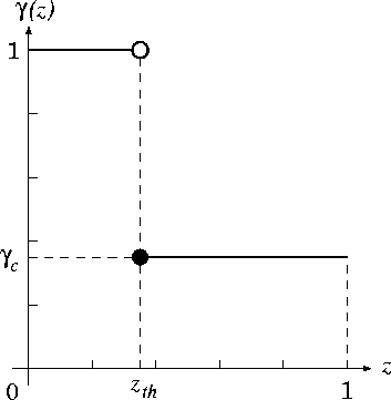 figure140