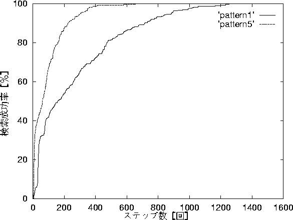 figure241