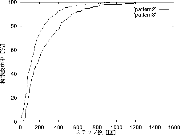 figure248