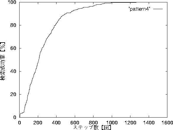 figure255