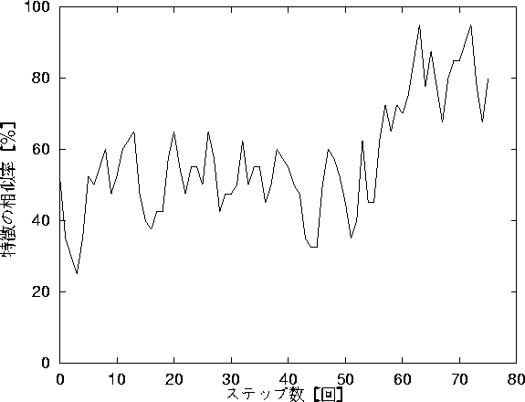 figure271