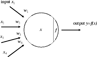 \includegraphics[scale=0.8]{unitmodel.eps}